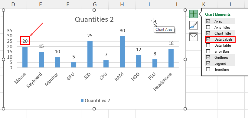 Data Labels checkbox
