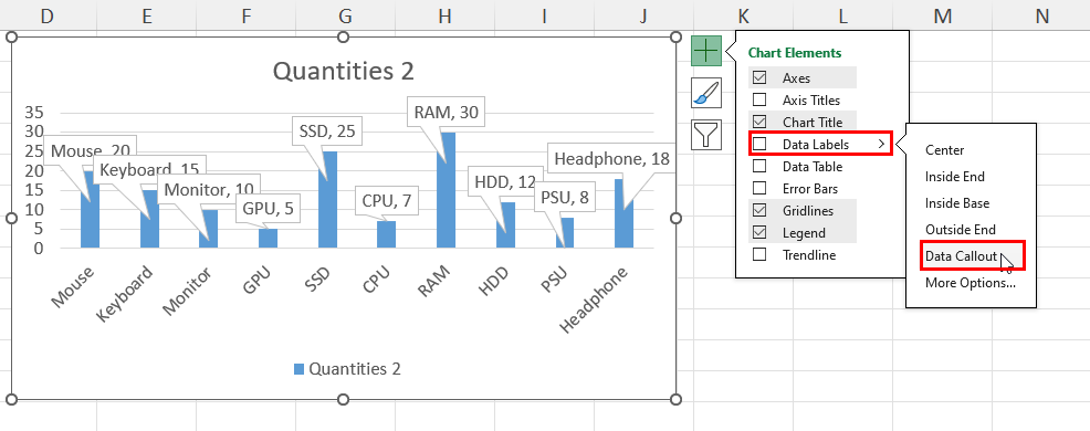 Data Labels positions