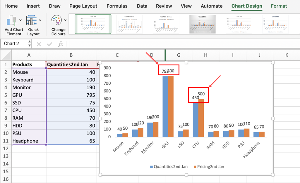 Data labels in Excel for Mac