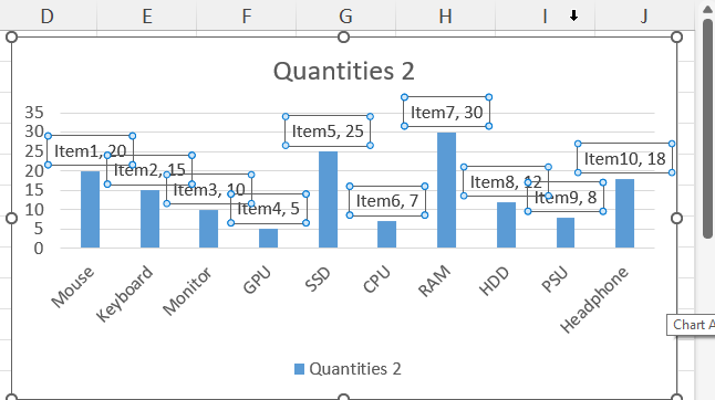 Data labels with values from cell range