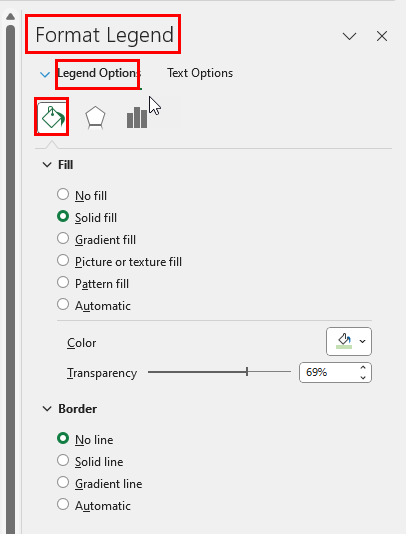 Fill and border