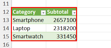 How to add subtotal in excel using Power Query