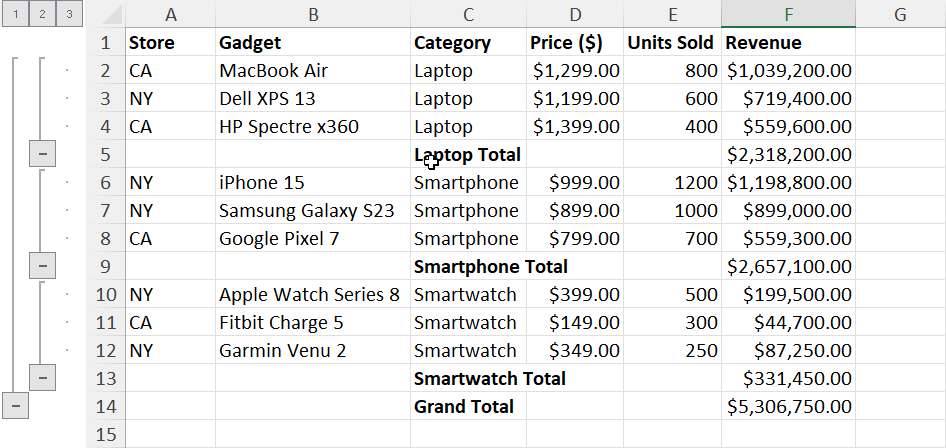 Insert subtotals in Excel using Data tools