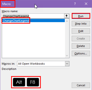Macro dialog box
