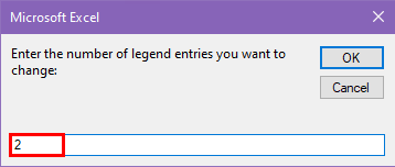 Numbers of legends