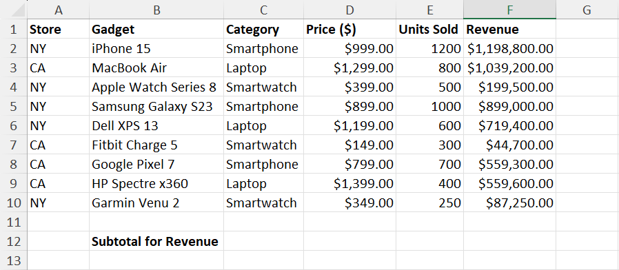 Sample dataset 1