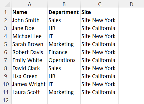 Sample dataset 1