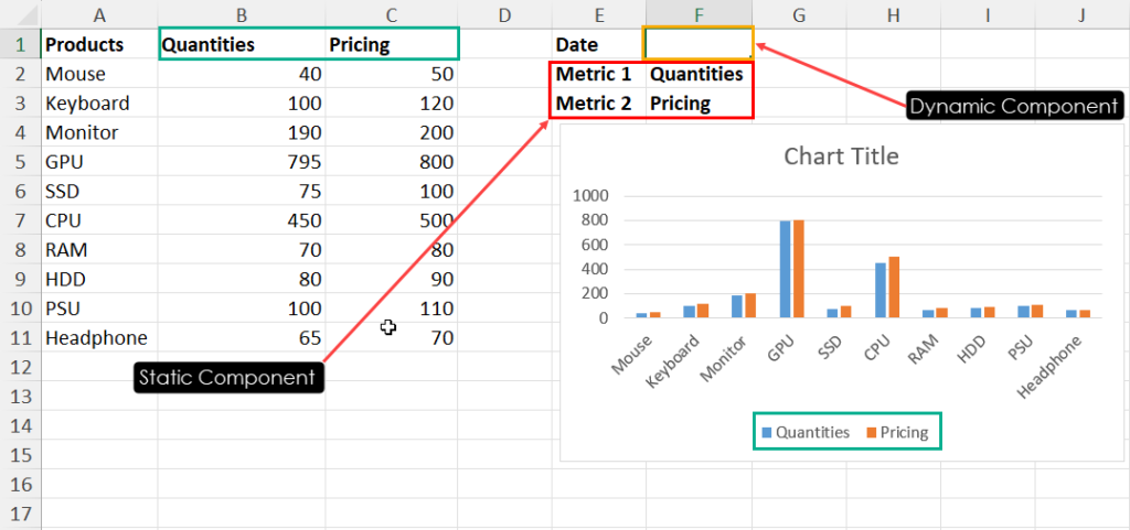 Sample dataset 2