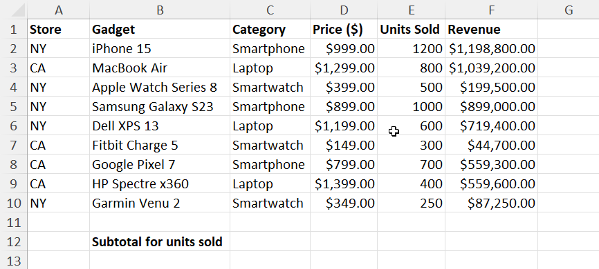 Sample dataset 2