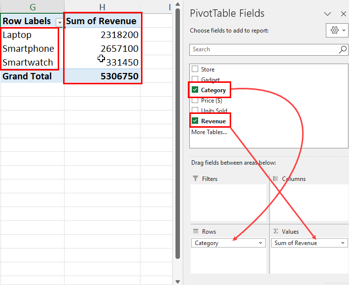 Subtotal using a PivotTable
