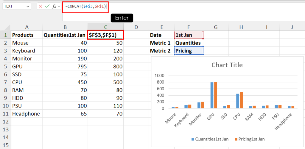 Using CONCAT for header