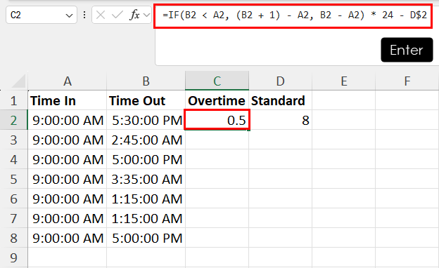 Calculated total overtime worked hours