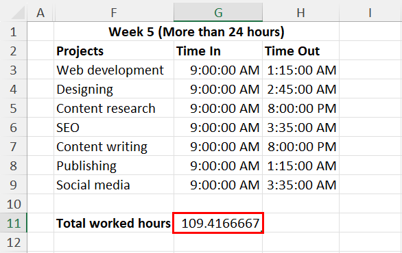 Calculated total worked hours using SUMPRODUCT