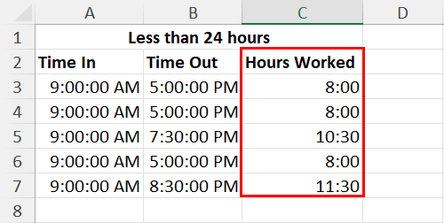 Hours worked in decimal values