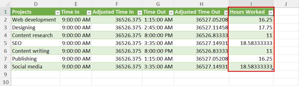 Hours worked in decimals