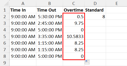 Overtime hours in decimal