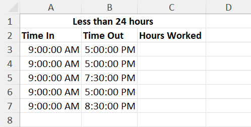 Sample dataset 1