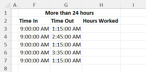 Sample dataset 2