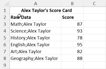Sample dataset 2