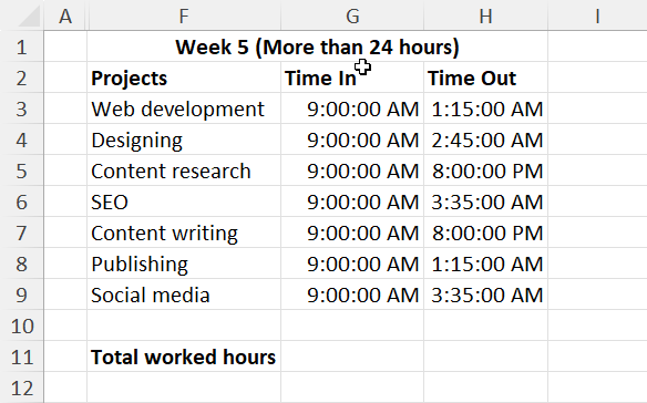 Sample dataset 5