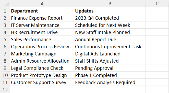 Sample dataset 7