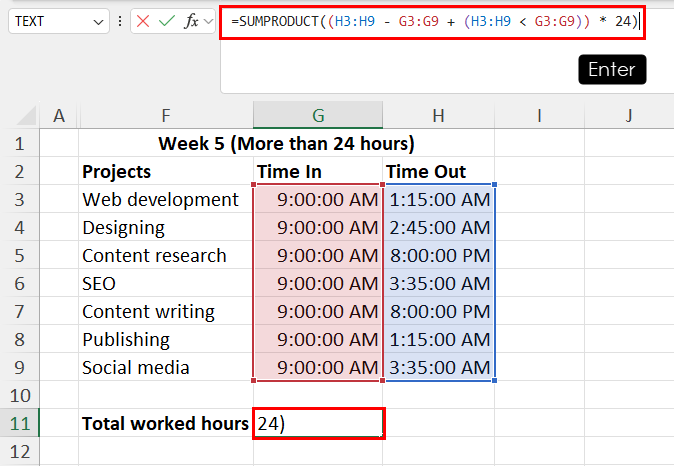 Using the SUMPRODUCT formula