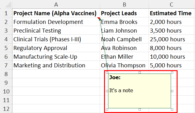 Added a note using right click