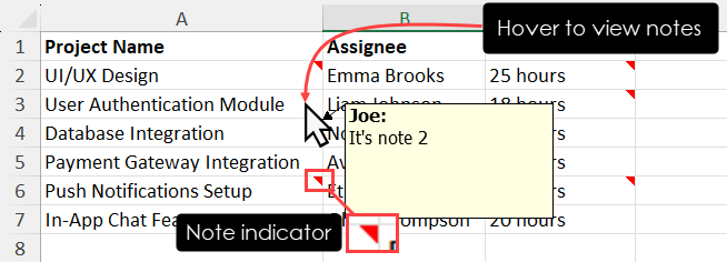 Default note indication and viewing setting