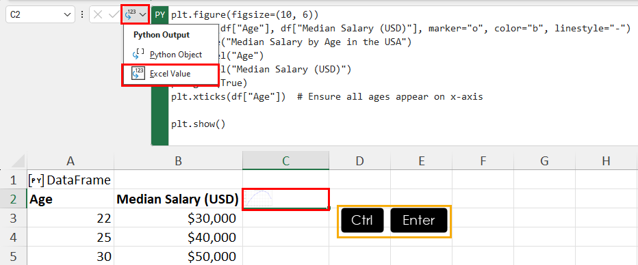 Executing Matplotlib