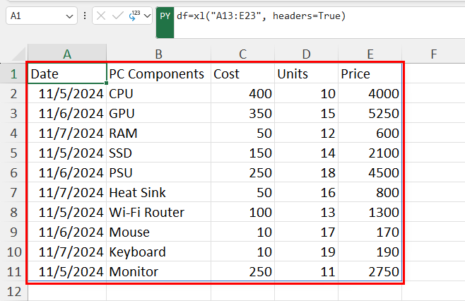 Python DataFrame dataset