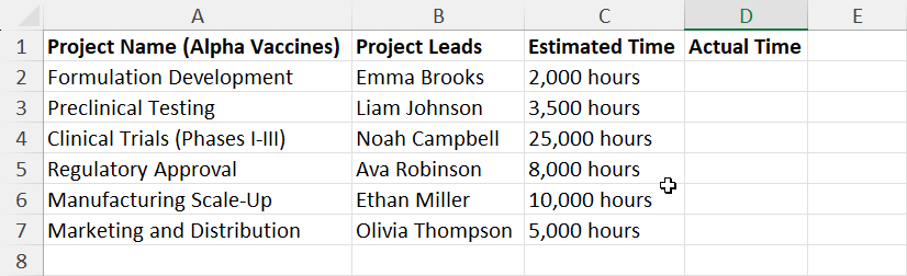 Sample dataset 1