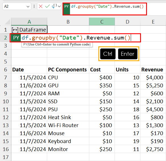 Using the groupby () method