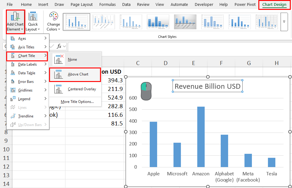 Above Chart in Add Chart Elements