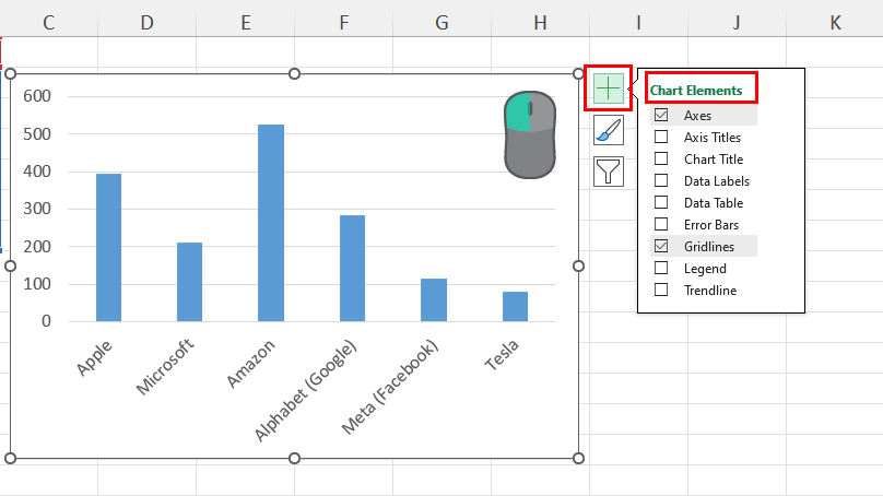 Chart Elements tool