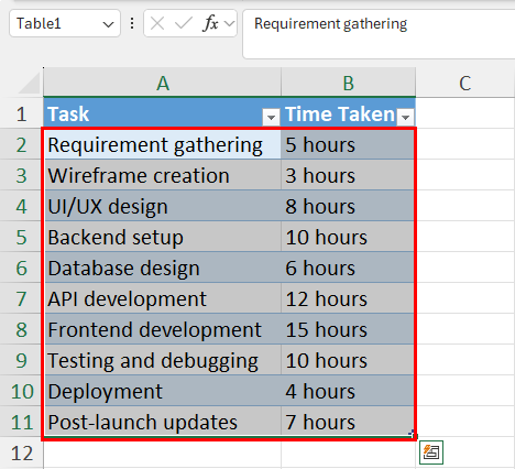 How to select entire tables in Excel using Go To