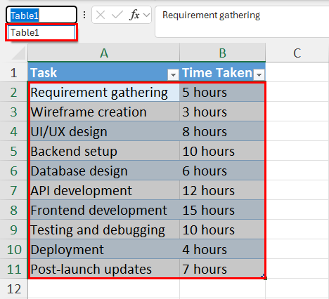 Using Name Box to select entire table