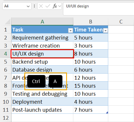 Using keyboard shortcut to select entire table
