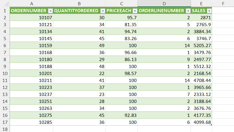Imported TXT in Excel using Power Query