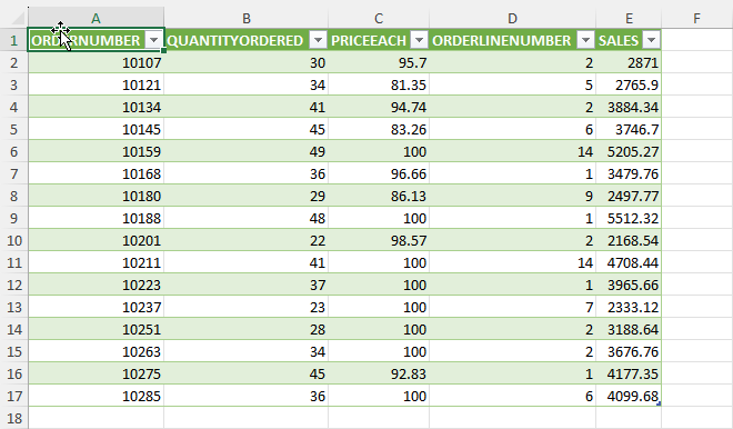 Imported TXT in Excel