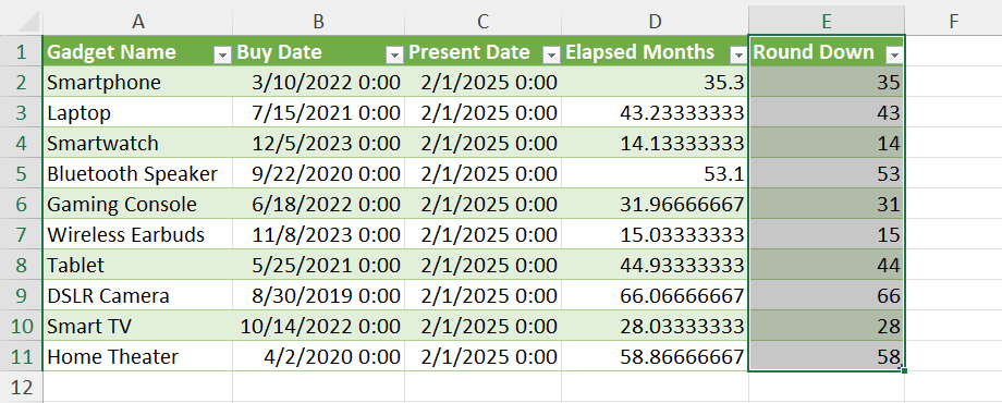Calculated months