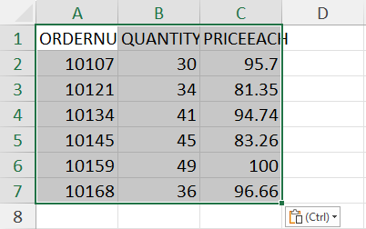 Copied Values only