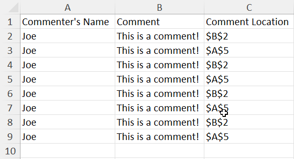 Listed comments in tabular data