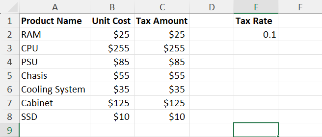 Sample dataset 2