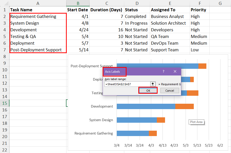 Add Task names as Axis Labels