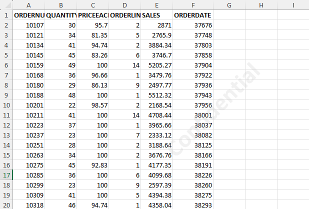 Added watermark using VBA