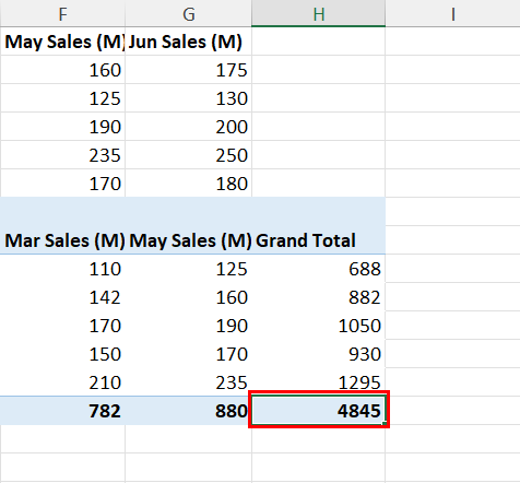 Double-click grand total