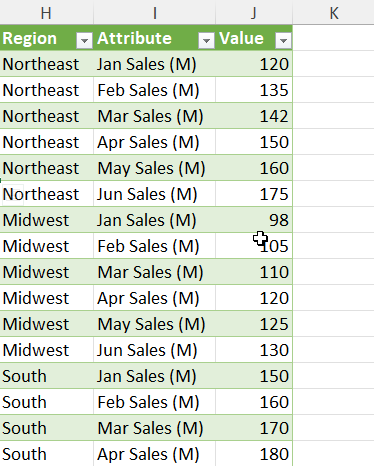 Exported data to Excel