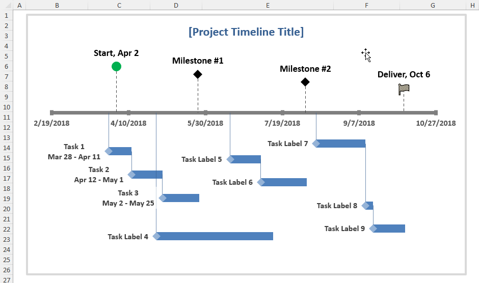 How to create a timeline in Excel using a template