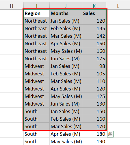 How to unpivot data using a formula