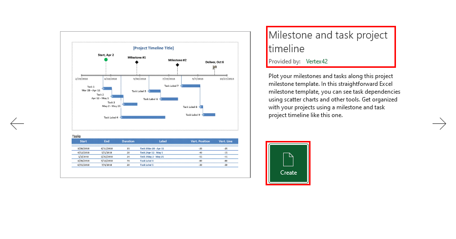 Milestone and task project timeline by Vertex42